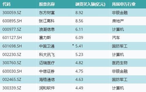东方资产最新爆料消息,揭秘金融领域重大动态