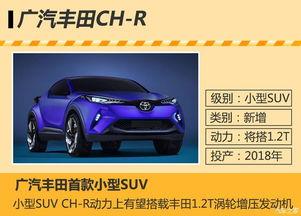 广汽丰田最新小型suv再爆料,时尚动感，引领潮流新风尚”