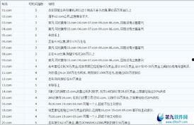最新爆料网.com,揭秘网.com背后惊人内幕